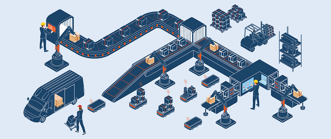 Process & genba kaizen